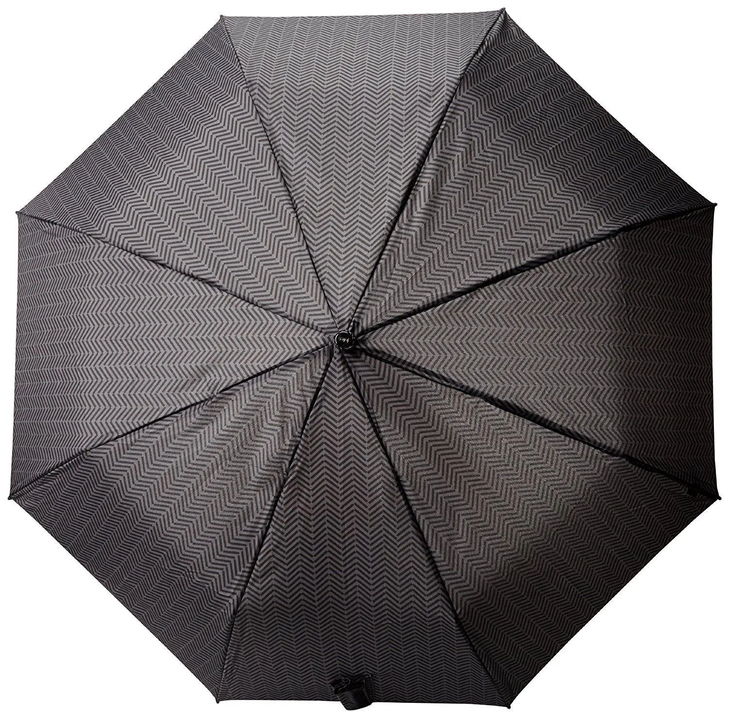 Totes Titan Super Strong Auto Open Close Compact Umbrella  