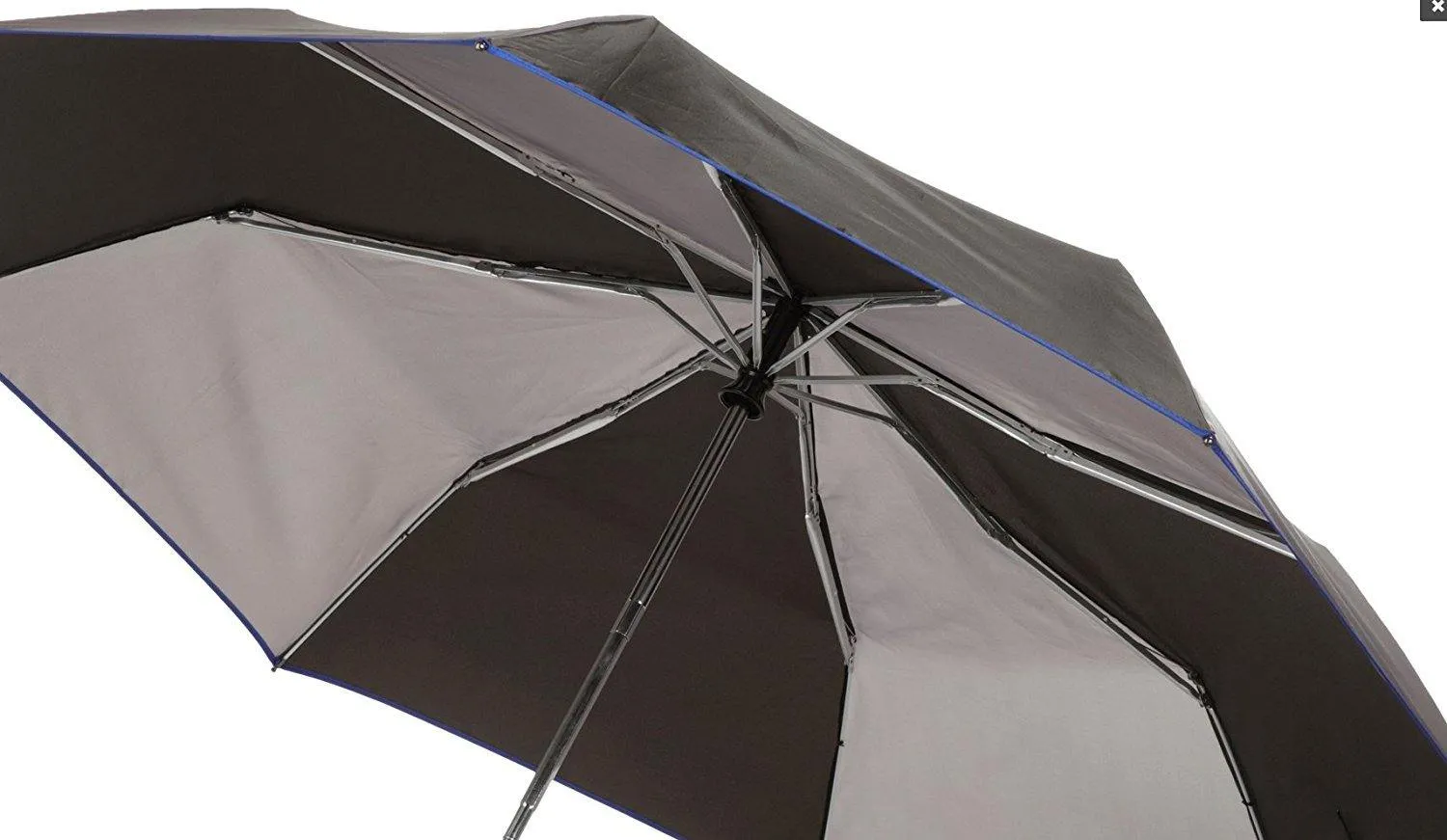 Totes Titan Super Strong Auto Open Close Compact Umbrella  